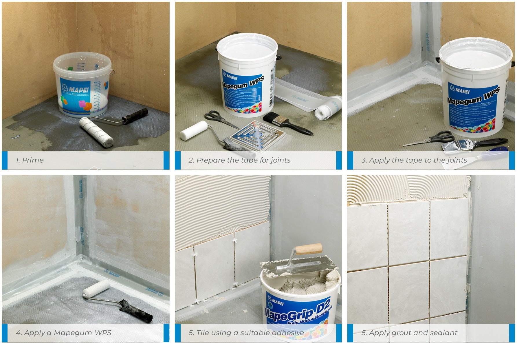 Step-by-step guide to applying the Tanking, Fixing & Sealing Accessory Kit, showing priming, sealing tape application, and tiling for waterproofing.