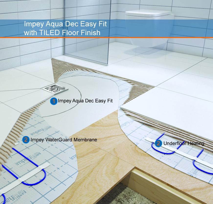 Cross-section of Impey Aqua Dec Easy Fit wet room tray with tiled floor finish, underfloor heating, and WaterGuard membrane layers.