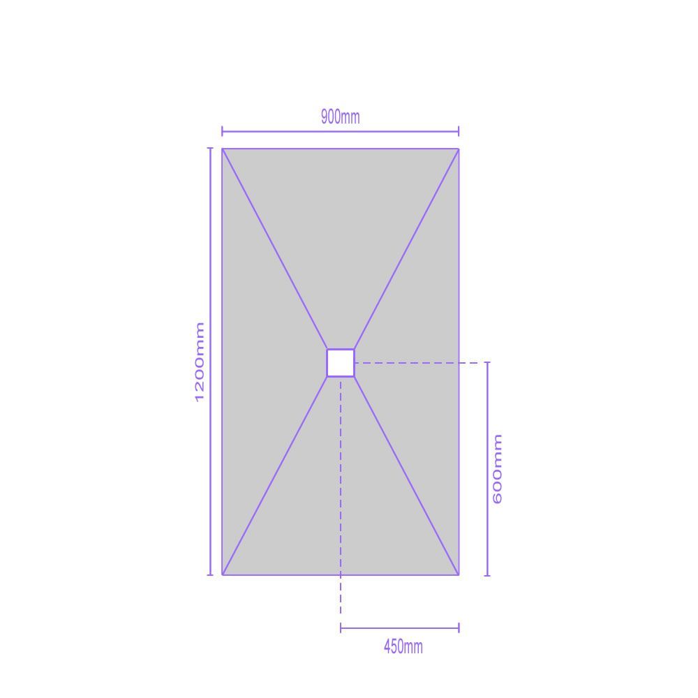 Jackoboard Aqua Flat Wet Room Shower Tray & Drain 1200 x 900mm Centre