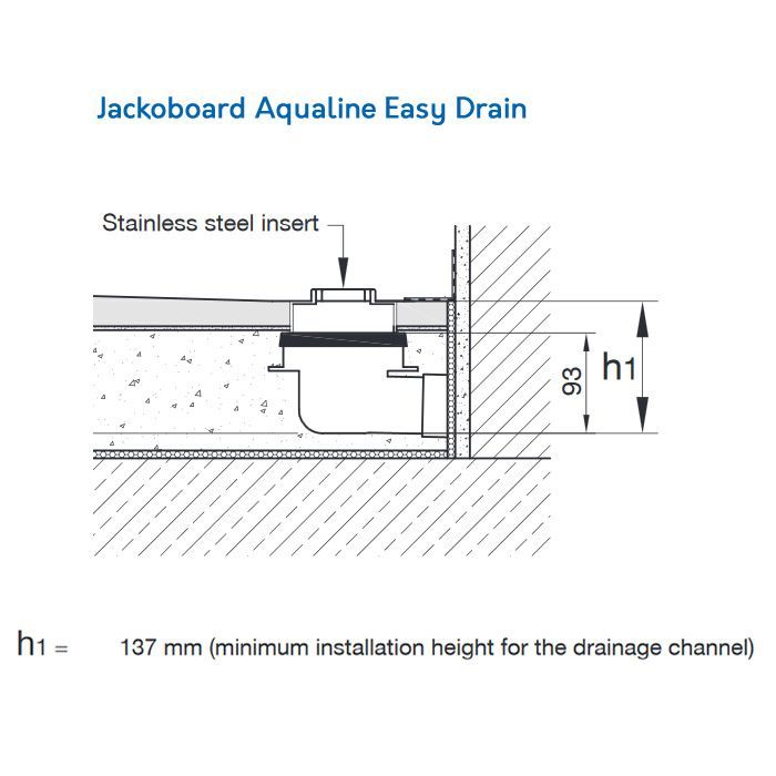 Jackoboard Aqua line Easy Linear Drain