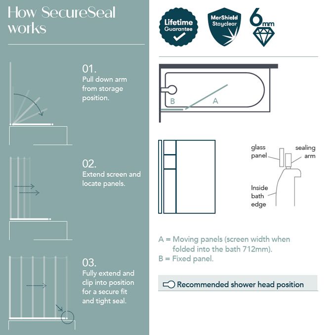 Merlyn SecureSeal bath screen with fixed panel and shelves