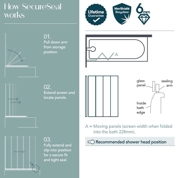 Merlyn SecureSeal 4 Fold Bath Screen in modern bathroom
