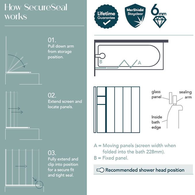 Merlyn SecureSeal 4 Fold Bath Screen in modern bathroom.