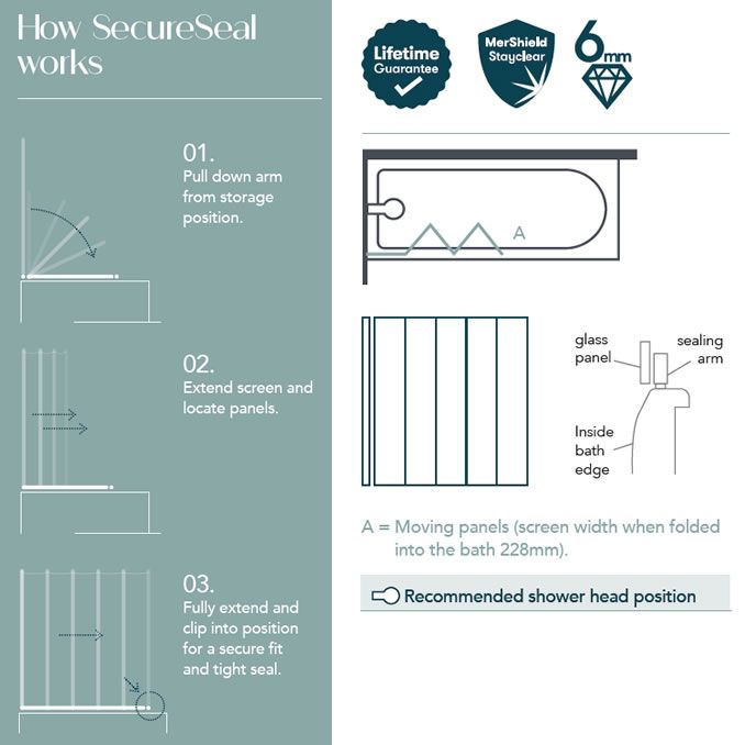 Merlyn SecureSeal 5 Fold Bath Screen in modern bathroom