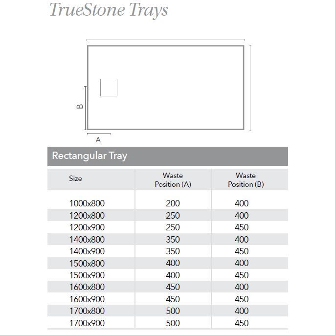 Merlyn Truestone Textured Shower Tray Rectangular - Drain Position