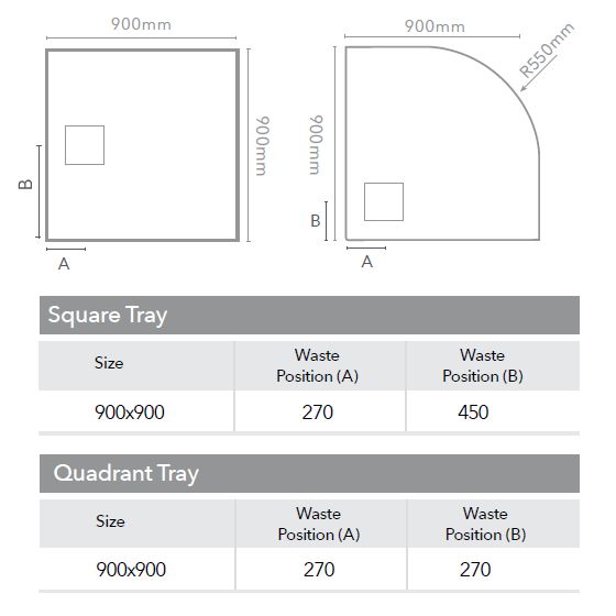 Merlyn Truestone Textured Shower Tray Square / Quad - Drain Position