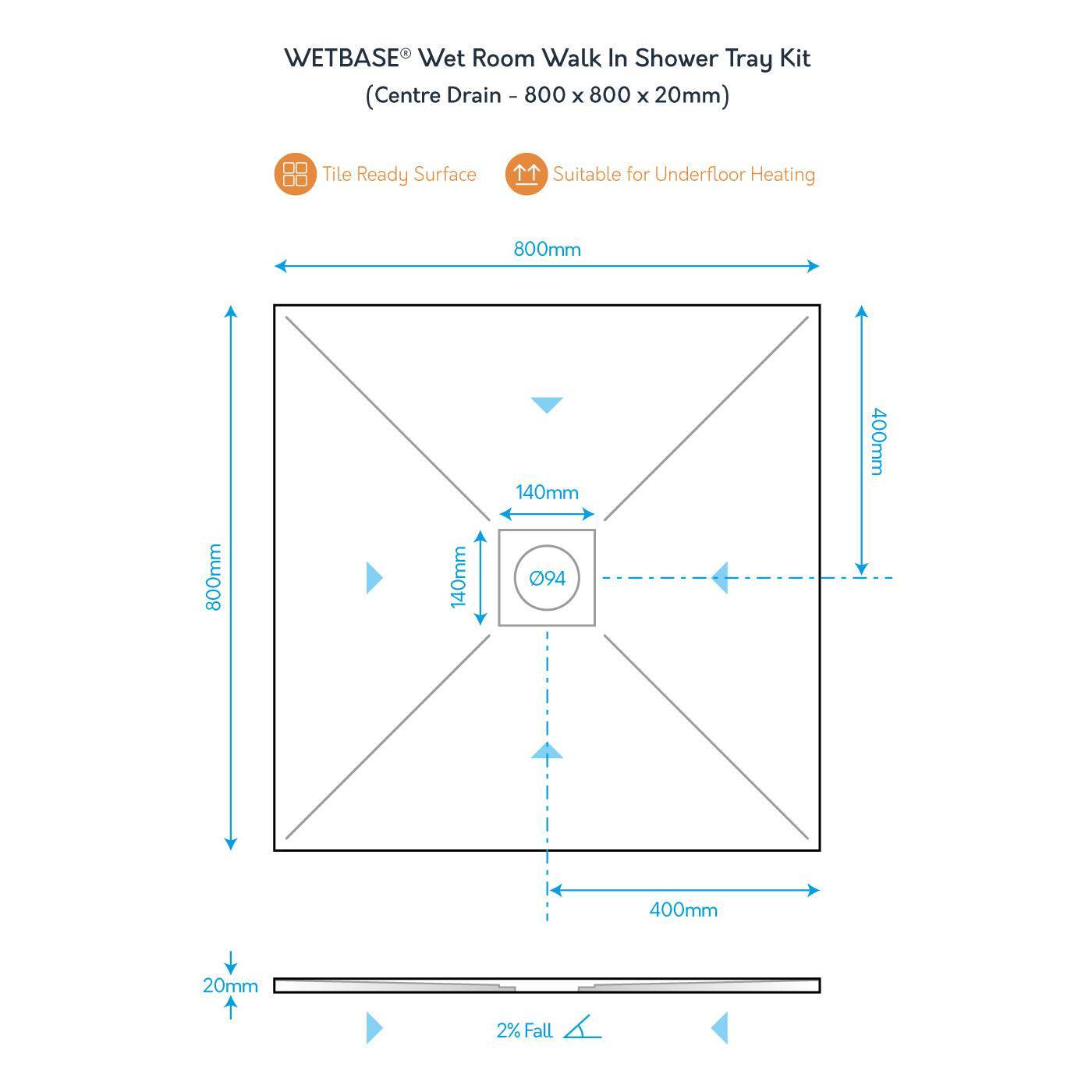 Diagram of WetBase shower tray dimensions and features.