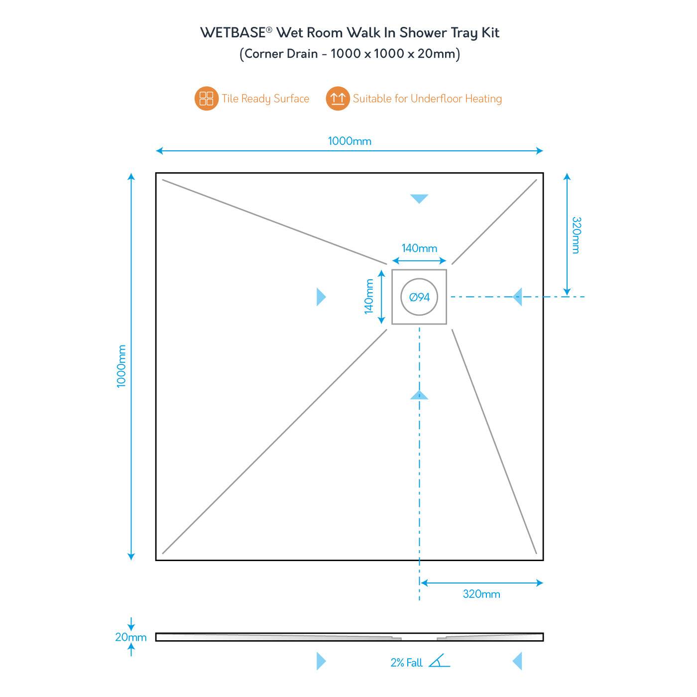 Technical diagram of WetBase® 1000 x 1000mm corner drain shower tray showing dimensions and slope for efficient drainage.