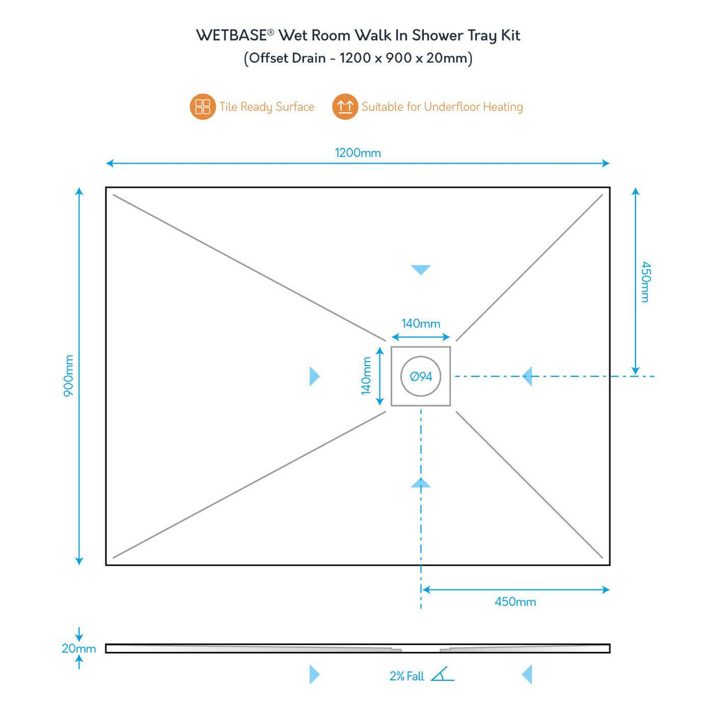 Wet Room Kit Walk in Shower Tray 1200 x 900mm OFFSET Drain WetBase®