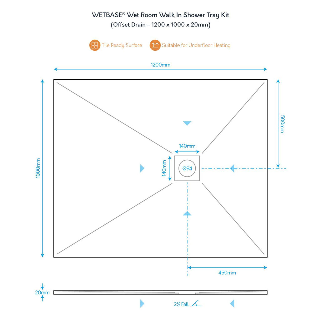 Wet Room Kit | Walk in Shower Tray 1200 x 1000mm OFFSET Drain WetBase®
