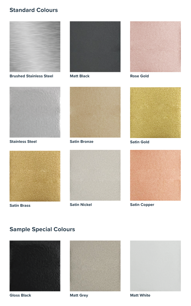 Transform Your Wetroom with Perfectly Matched Colour Options