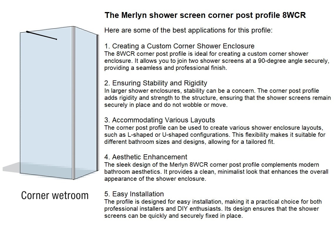 Merlyn shower screen corner profile benefits and features