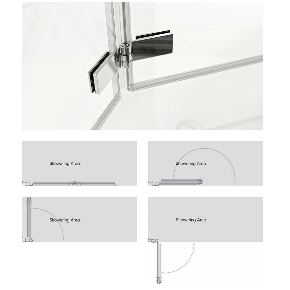 Close-up of Roman Innov8 BiFold Shower Screen hinge mechanism with diagrams illustrating its folding and pivoting functionality for easy access.