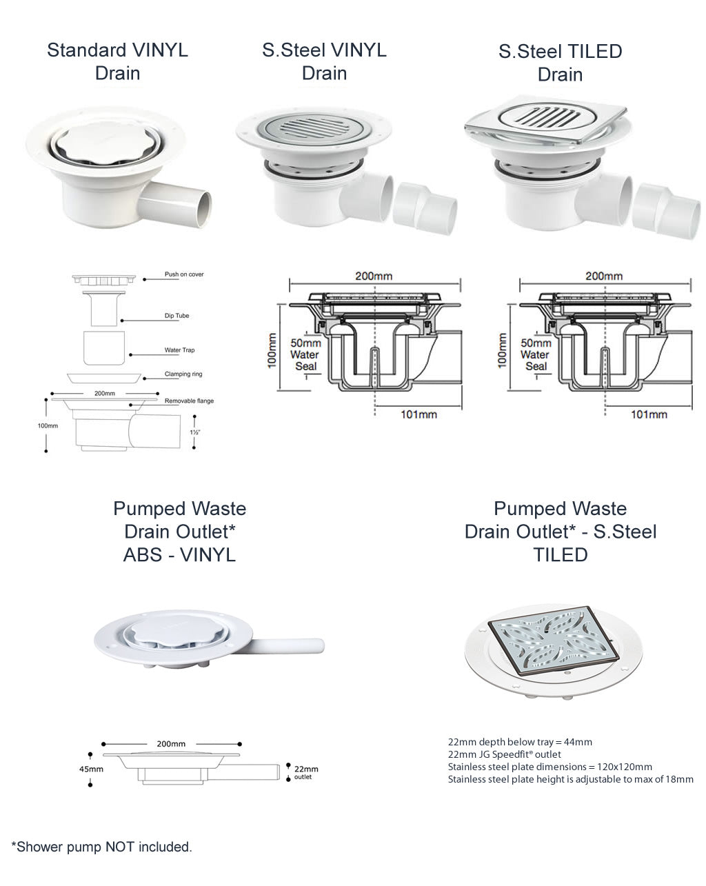 Contour ShowerDec Wet Room Shower Tray Floor Former - 1800 x 820mm