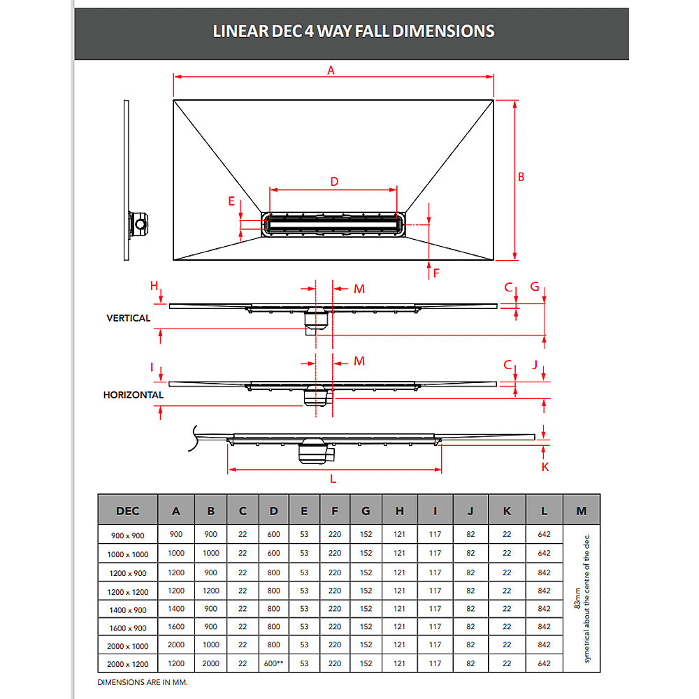 Impey Aqua Dec Linear 4 wet room tray, 2000 x 1000 x 22mm, with a linear drain and four-way gradient for level access wetroom flooring.