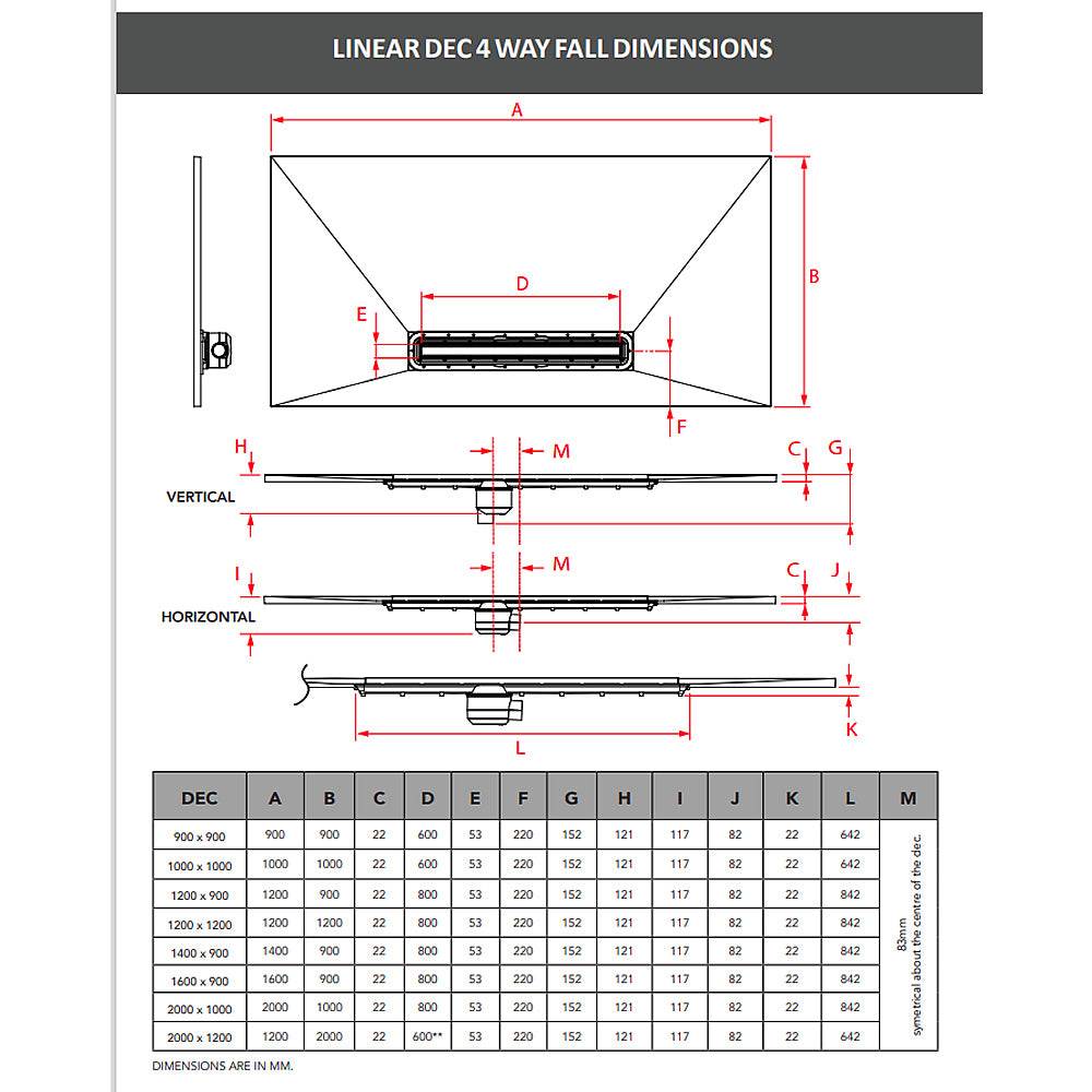 Impey Aqua Dec Linear 4 wet room tray, 2000 x 1200 x 22mm, featuring a sleek linear drain design with four pre-formed drainage gradients for tiled floors.