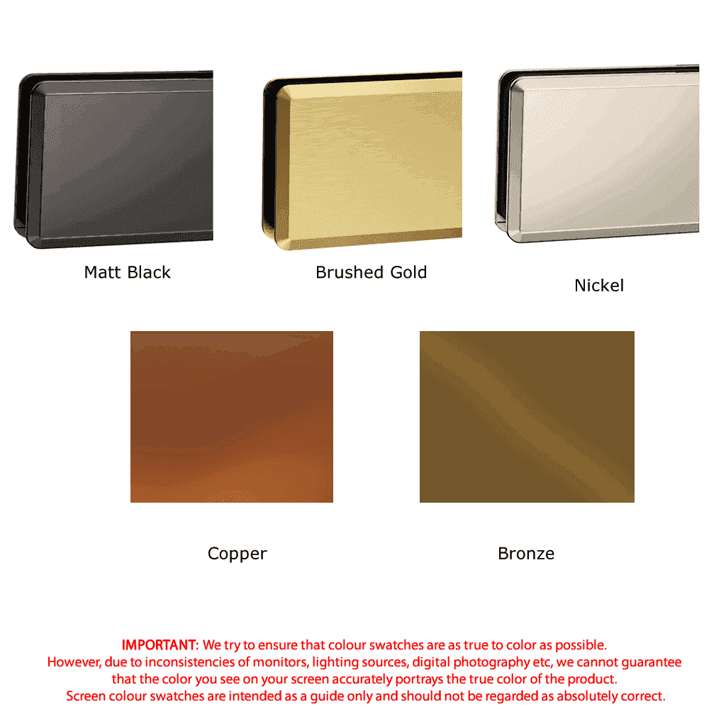 wedi Fundo Flex Wetroom Floor Kit - 1000 x 1000mm - For Timber Floor 26mm