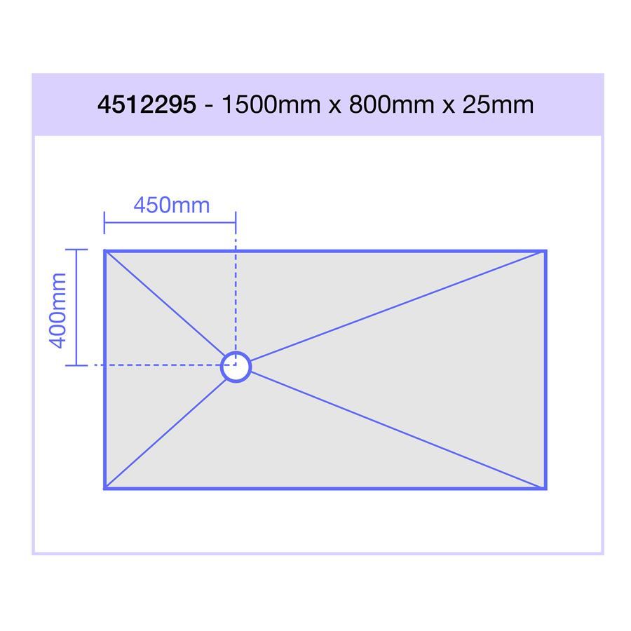 Jackoboard Aqua Flat Wet Room Walk In Shower Tray  and Drain