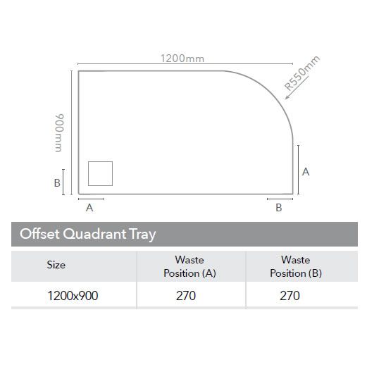 Merlyn Truestone Textured Shower Tray Offset Quadrant - Drain Position