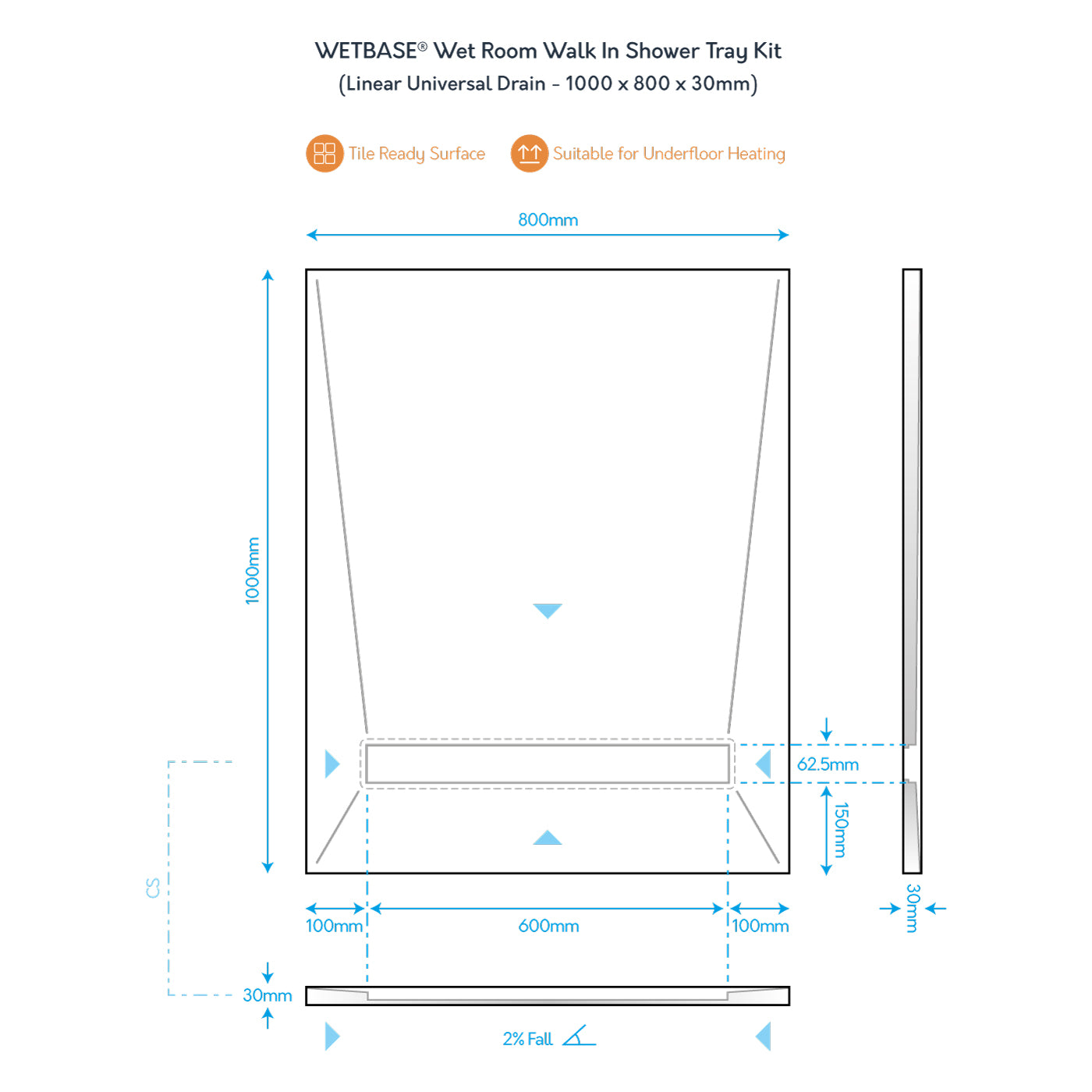 Technical diagram of WetBase® Linear Wet Room Shower Tray Kit, 1000 x 800mm. Includes dimensions and drain positioning for easy installation.