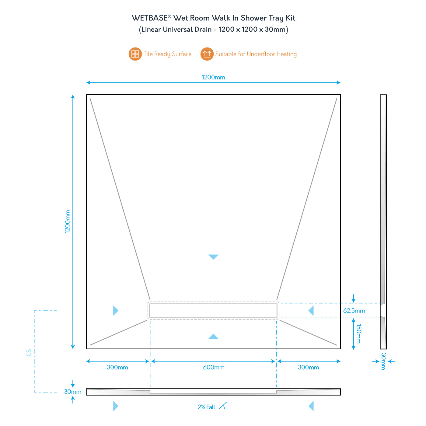 Technical drawing of WetBase Linear Wet Room Shower Tray Kit, 1200 x 1200mm, showing dimensions, drain position, and installation details.