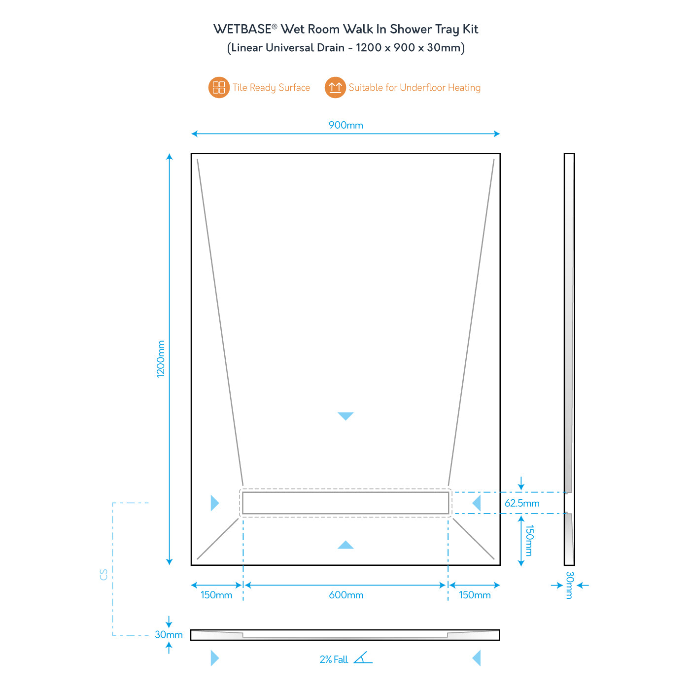 Technical diagram of WetBase® Linear Wet Room Shower Tray Kit, 1200 x 900mm, showing dimensions, drain positions, and tile-ready surface.