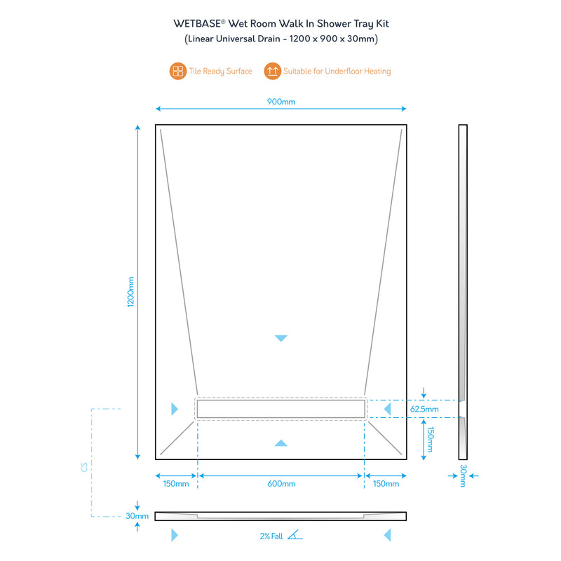 Technical diagram of WetBase® Linear Wet Room Shower Tray Kit, 1200 x 900mm, showing dimensions, drain positions, and tile-ready surface.