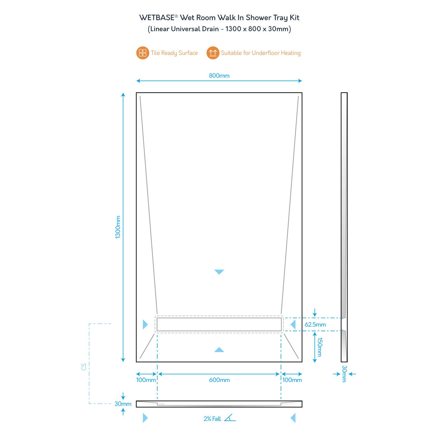 Technical diagram of WetBase® Linear Wet Room Shower Tray Kit, 1300 x 800 x 30mm, showing dimensions, drain position, and tile-ready surface.