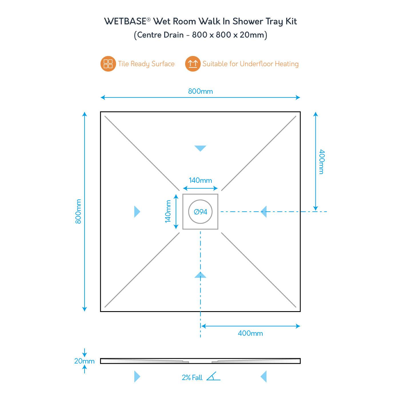 Diagram of WetBase shower tray dimensions and features.