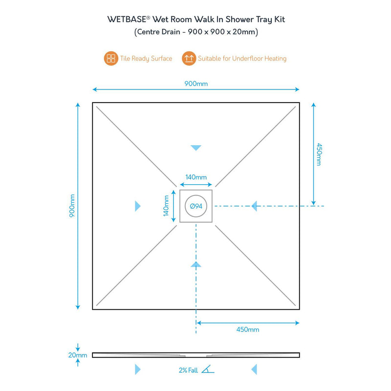 Technical diagram of WetBase® 900 x 900mm centre drain shower tray, showing dimensions and fall gradient for efficient drainage.
