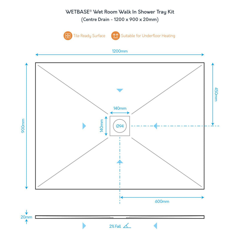 Technical diagram of WetBase® 1200 x 900mm centre drain shower tray, showing dimensions, fall direction, and drain placement.