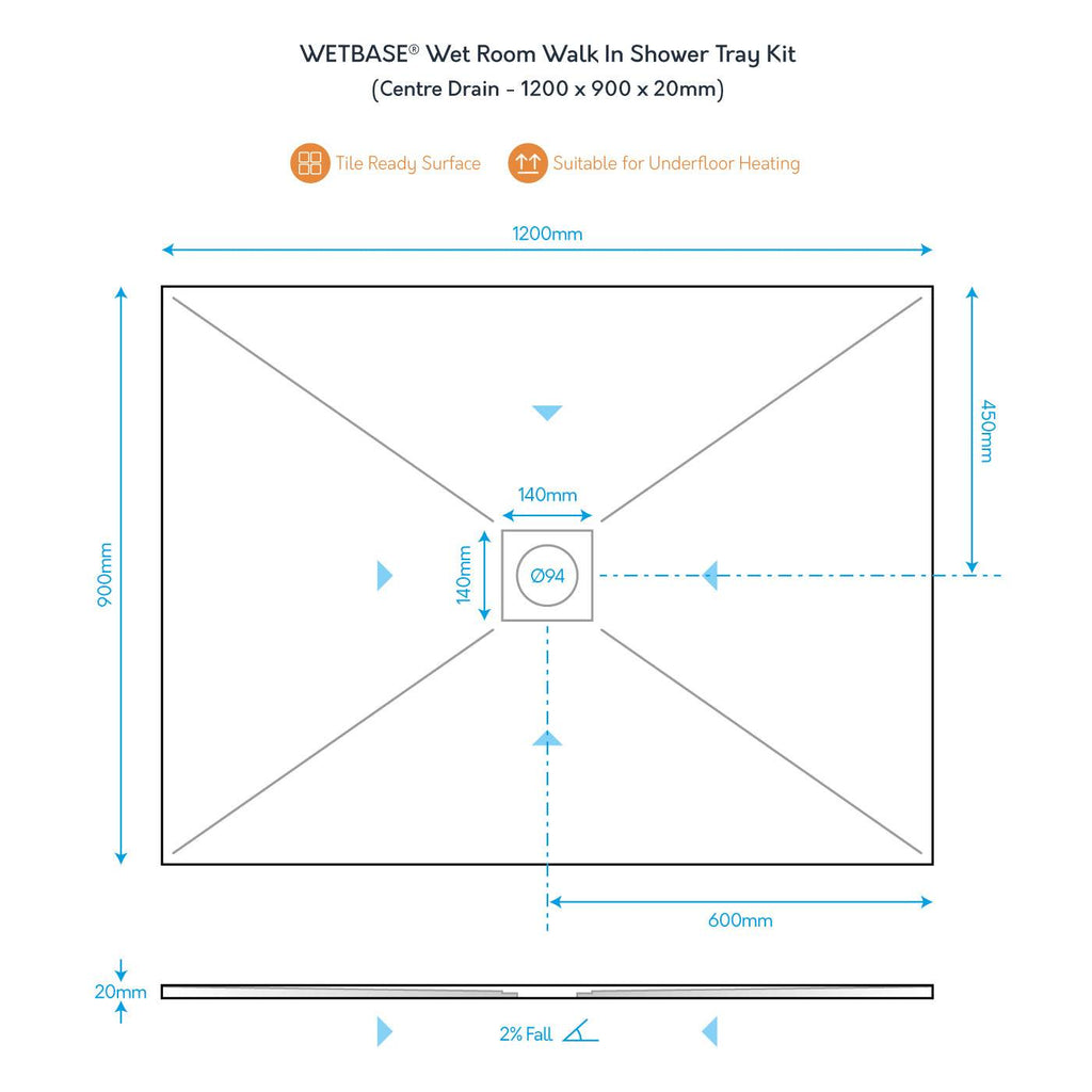 Wet Room Kit Walk in Shower Tray 1200 x 900mm CENTRE Drain WetBase®
