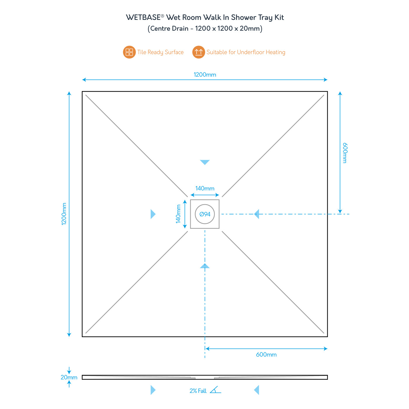 WetBase 1200 x 1200 x 20mm CENTRE Drain