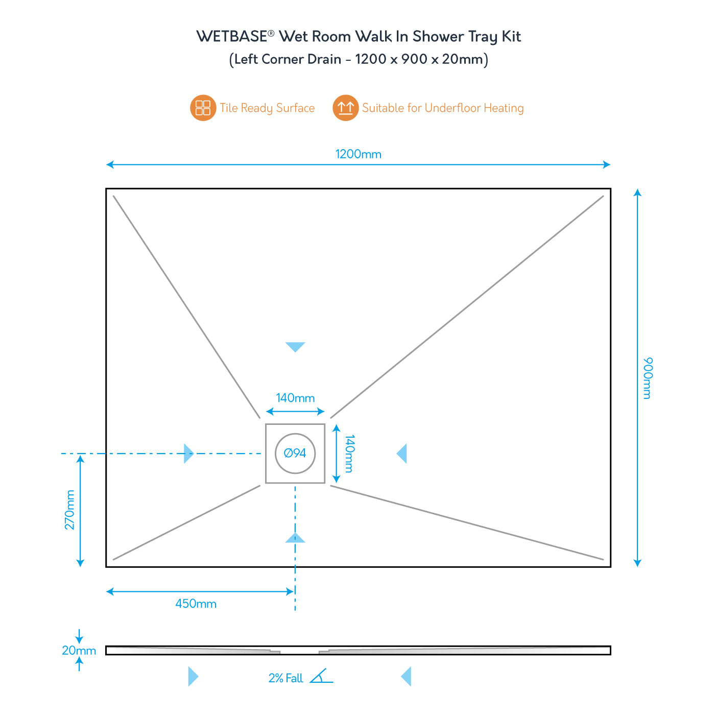 WetBase 1200 x 900 x 20mm LEFT CORNER Drain