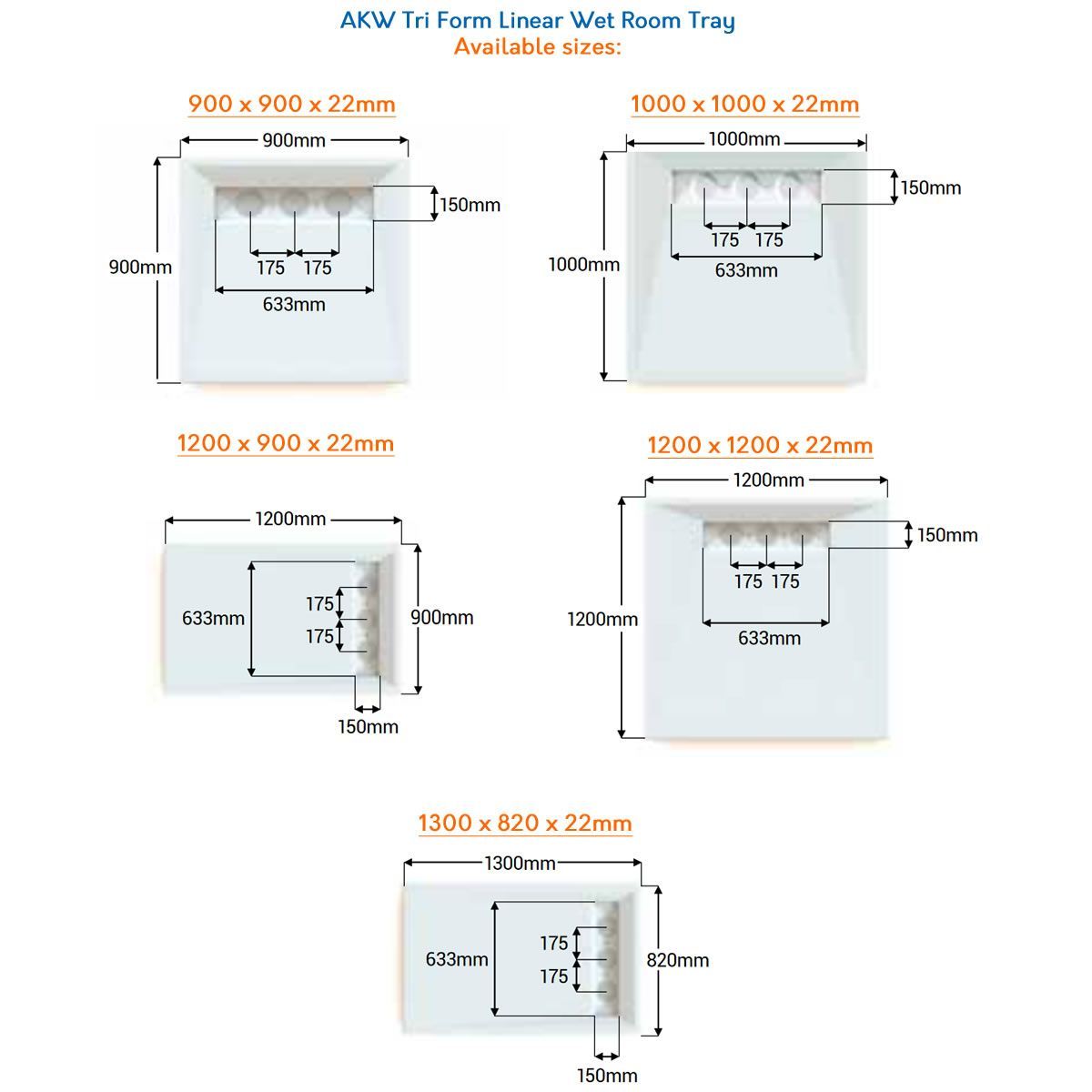 AKW Tri Form Linear Wet Room Tray size options diagram
