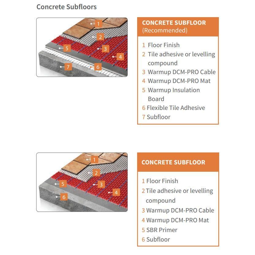 Concrete subfloor installation guide for Warmup DCM-PRO system