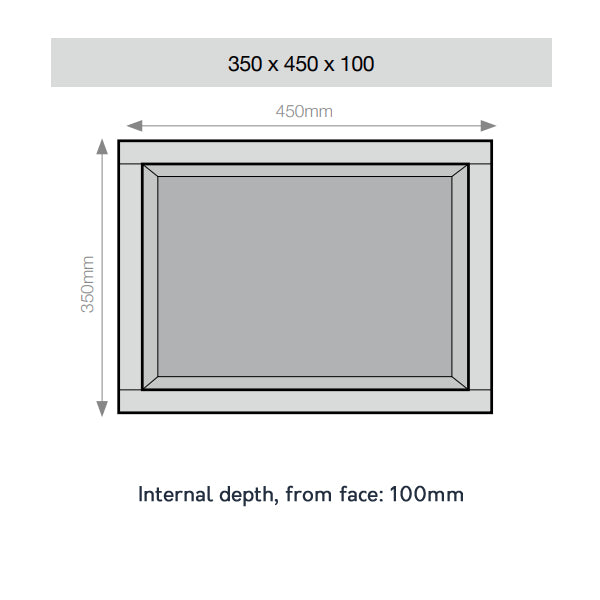 Jackoboard Wall Niche