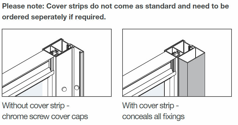 Diagram of shower enclosure cover strips, with and without
