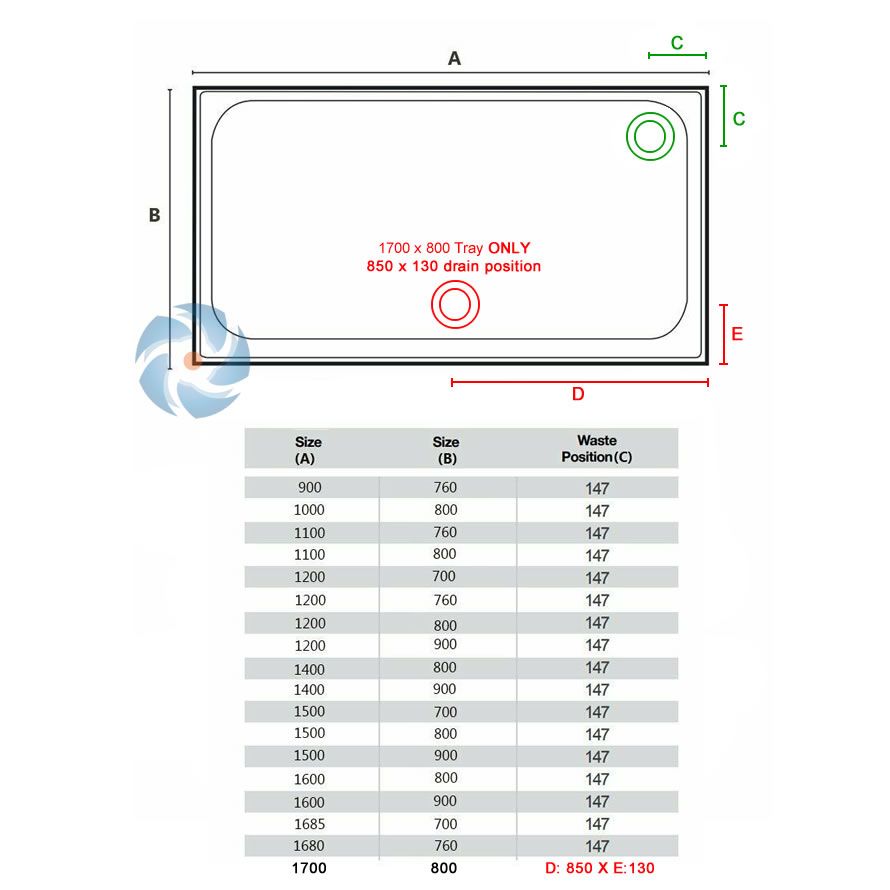 Technical diagram of Merlyn MStone 1700 x 800mm Shower Tray with waste position and size chart for accurate installation reference.