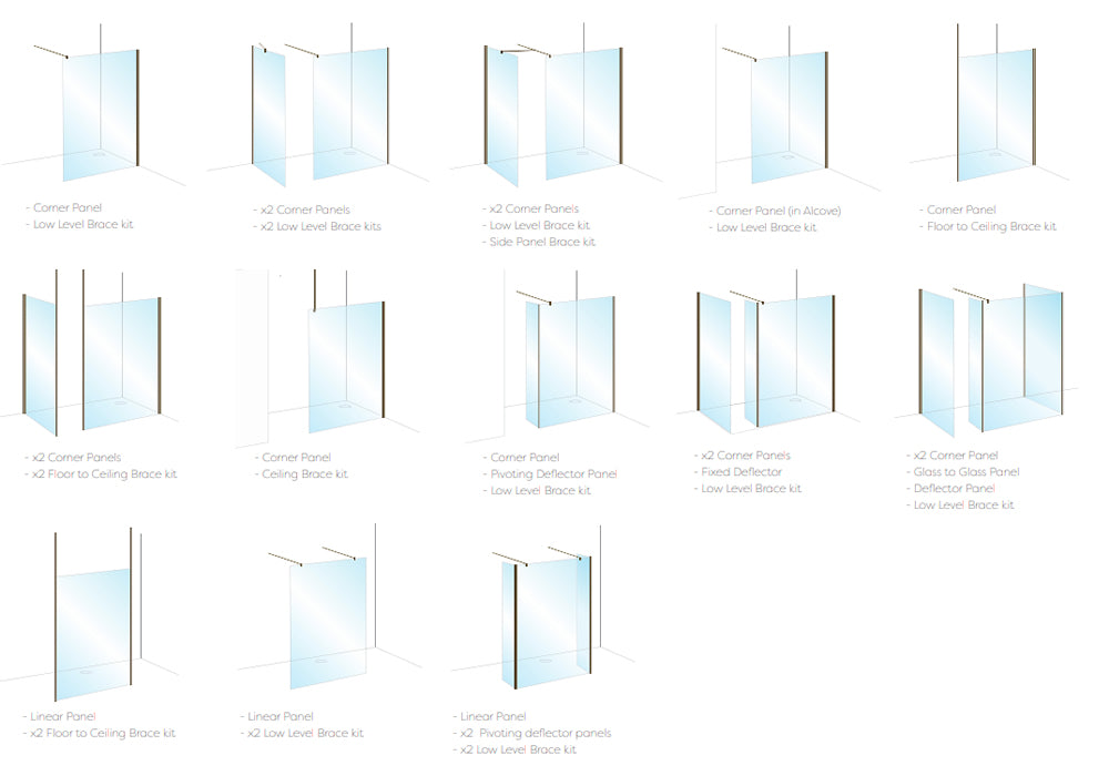 Various configuration options for the Roman Haven Fixed Shower Screen Deflector Panel, illustrating different layouts and brace kits.