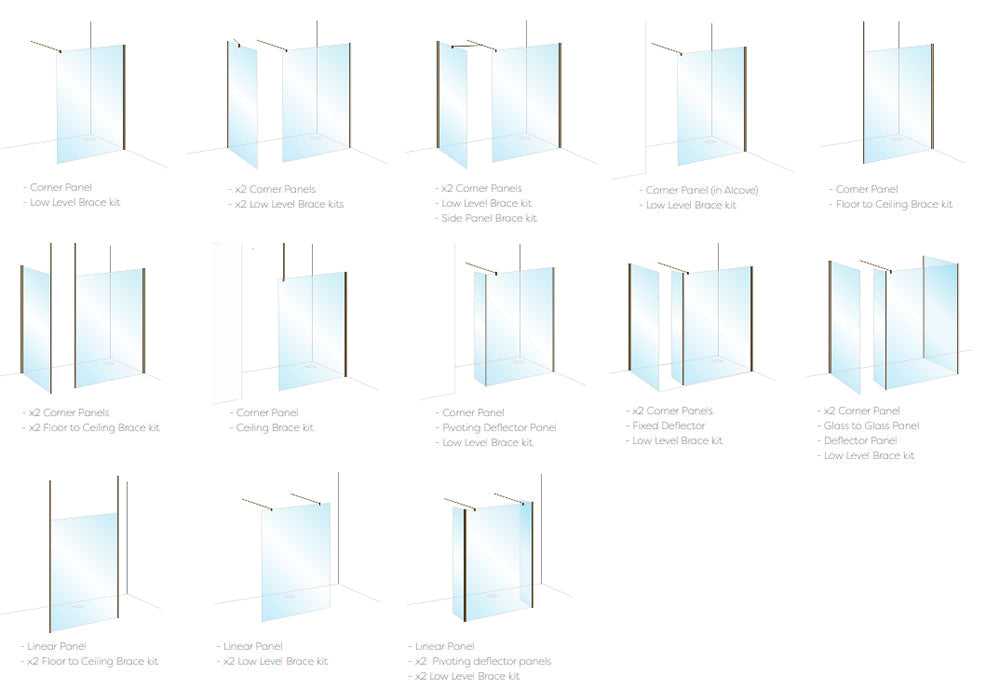 Roman Haven Wetroom Shower Screen Panel configuration options including corner panels, linear panels, and various bracing kits. Multiple layout possibilities displayed.