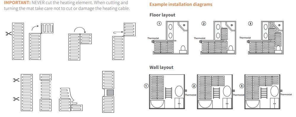 Installation diagrams for StickyMat 3D