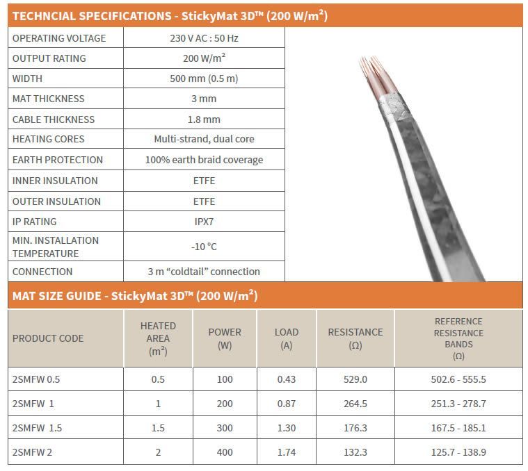 Technical specifications for StickyMat 3D 200w