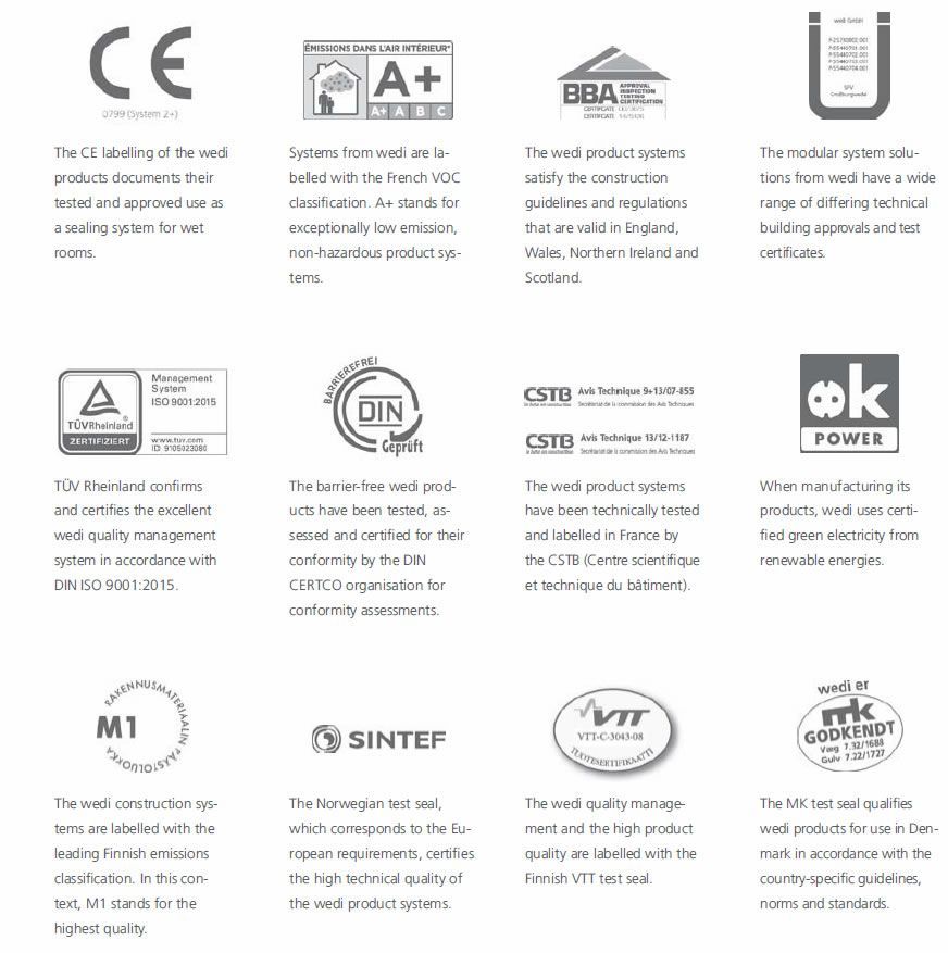 Certifications and standards for Wedi products